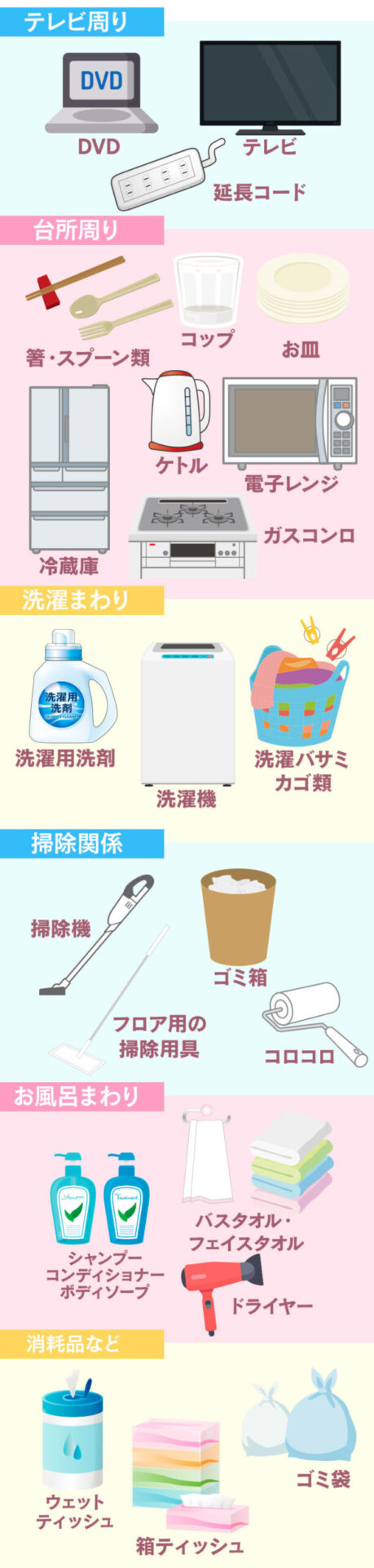 高知出稼ぎ求人の快適な寮設備 お部屋全体