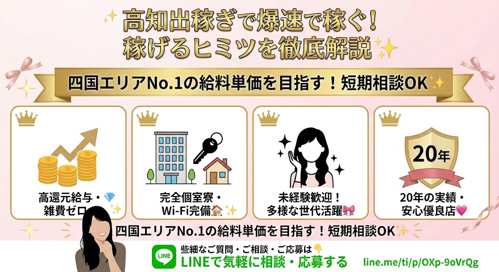 四国エリアNo.1の給料単価を証明するスライドバック方式の解説図