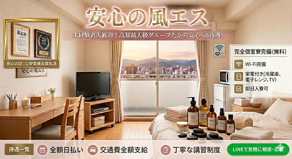 高知の出稼ぎ用完全個室マンション寮の内観