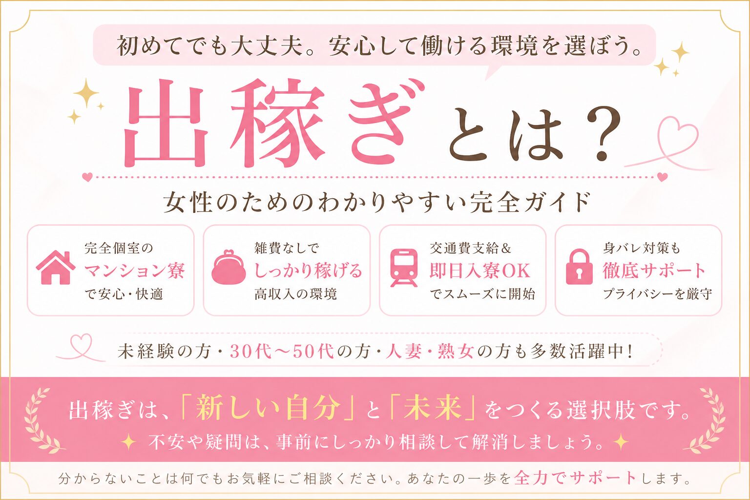 高知の出稼ぎ求人を初心者女性向けに解説した安心感のあるバナー