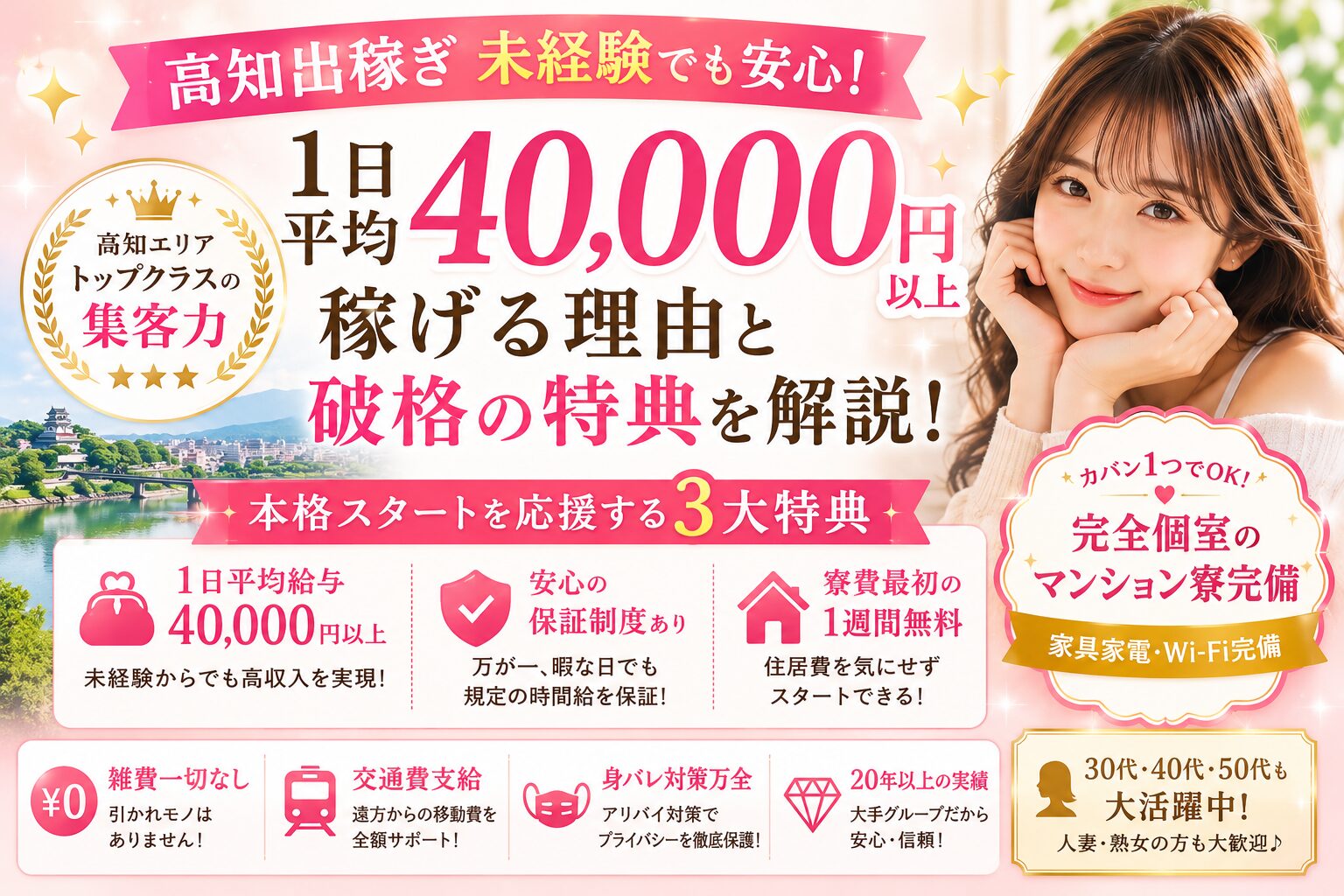 高知出稼ぎ求人 未経験歓迎 1日平均4万円以上 寮費1週間無料 完全個室寮完備