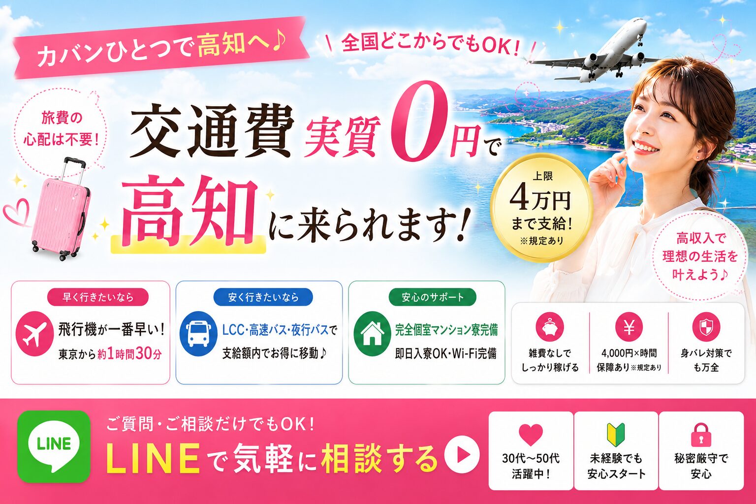 画像の内容を説明するテキストです。Google画像検索やアクセシビリティにも影響します。